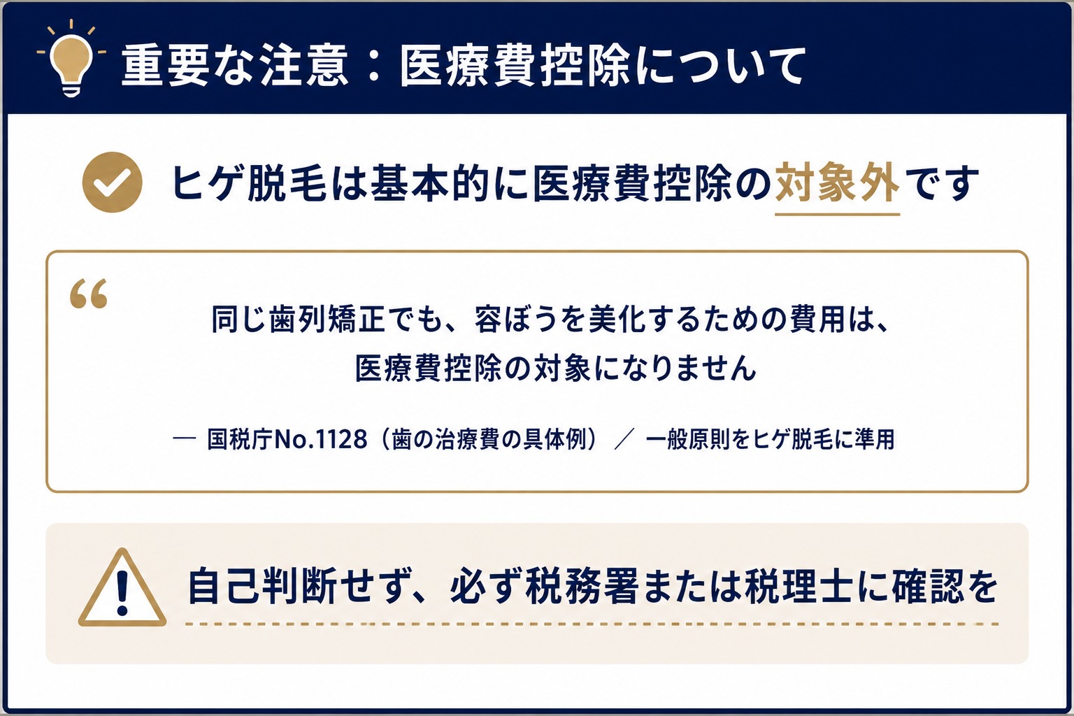 ヒゲ脱毛は基本的に医療費控除の対象外（国税庁No.1128の一般原則を類推適用／自己判断せず税務署または税理士に確認）